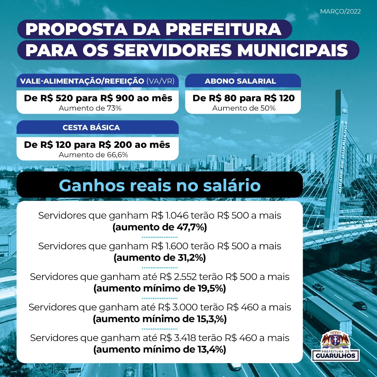 Sindicato dos Servidores de Guarulhos