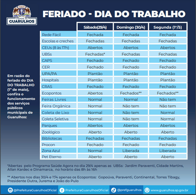 Confira os horários de atendimento dos serviços municipais na